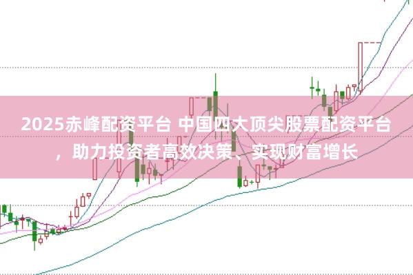 2025赤峰配资平台 中国四大顶尖股票配资平台，助力投资者高效决策、实现财富增长