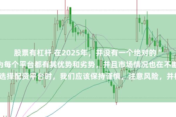股票有杠杆 在2025年，并没有一个绝对的“最好”的配资平台，因为每个平台都有其优势和劣势，并且市场情况也在不断变化。在选择配资平台时，我们应该保持谨慎，注意风险，并根据自己的需求和实际情况进行选择。