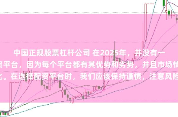 中国正规股票杠杆公司 在2025年，并没有一个绝对的“最好”的配资平台，因为每个平台都有其优势和劣势，并且市场情况也在不断变化。在选择配资平台时，我们应该保持谨慎，注意风险，并根据自己的需求和实际情况进行选择。