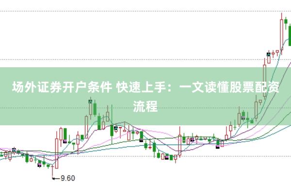 场外证券开户条件 快速上手：一文读懂股票配资流程
