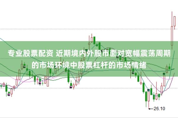 专业股票配资 近期境内外股市面对宽幅震荡周期的市场环境中股票杠杆的市场情绪